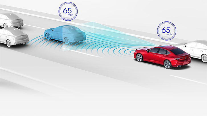 2021 Acura TLX safety