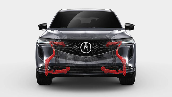 2022 Acura MDX performance