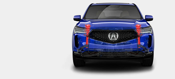 2022 Acura RDX performance