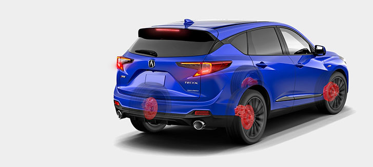 2022 Acura RDX performance