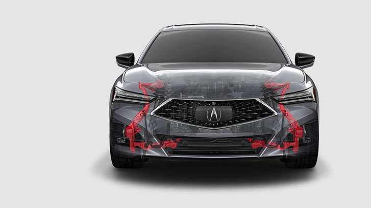 2022 Acura TLX performance