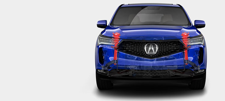 2023 Acura RDX performance