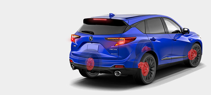 2023 Acura RDX performance