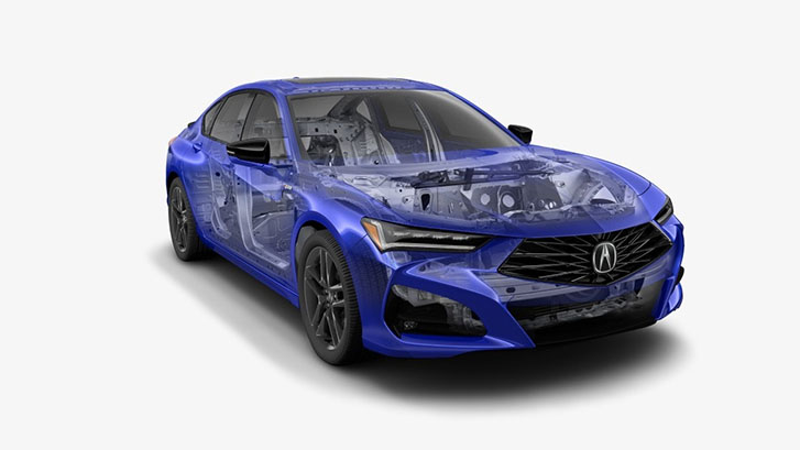 2024 Acura TLX performance