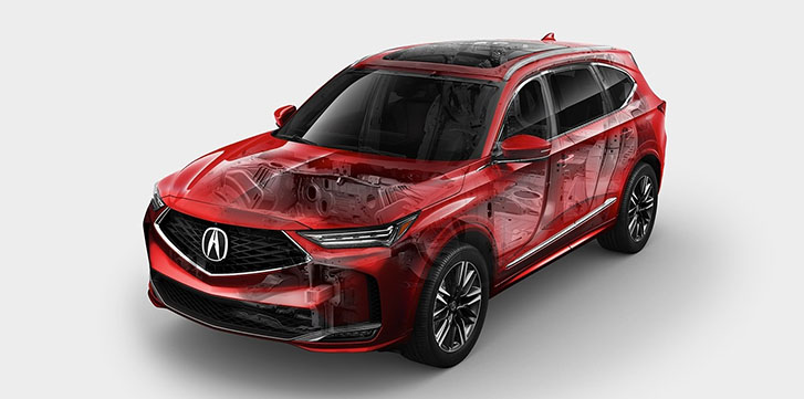 2025 Acura MDX performance