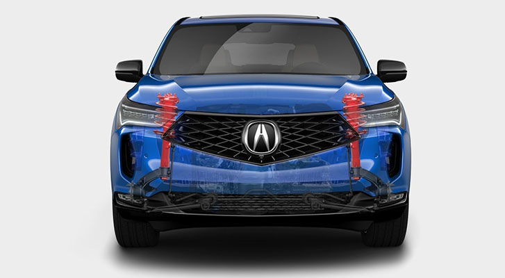 2025 Acura RDX performance