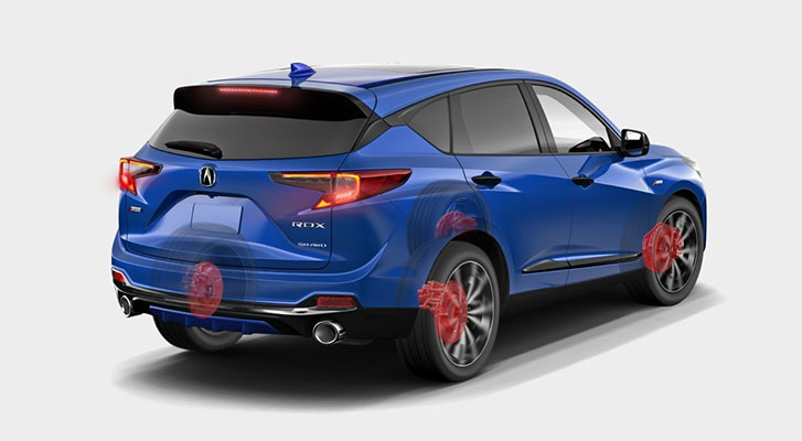 2025 Acura RDX performance