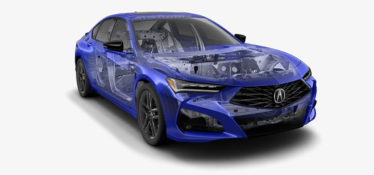 2025 Acura TLX performance