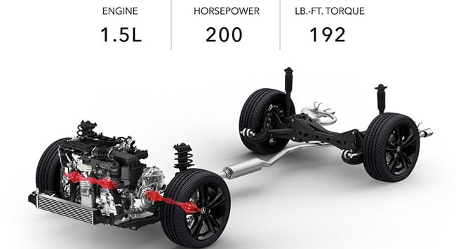 2026 Acura Integra performance
