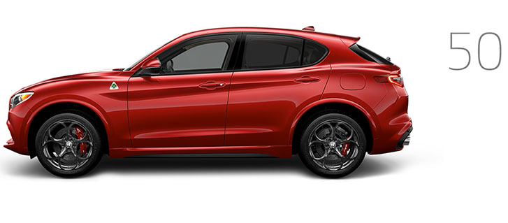 2019 Alfa Romeo Stelvio Quadrifoglio performance