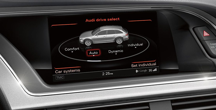 2017 Audi A4 Allroad technology