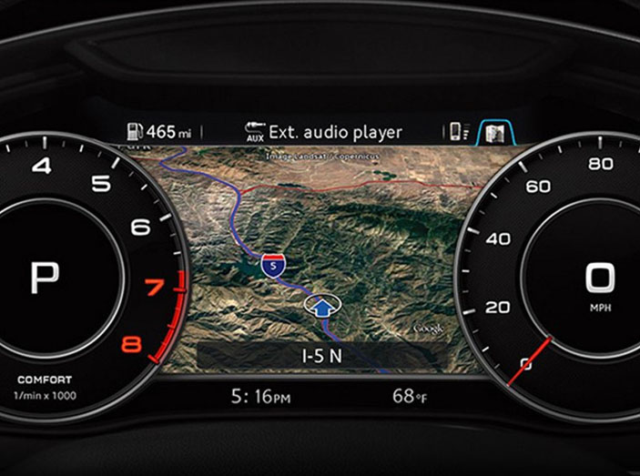 2018 Audi A4 Allroad technology