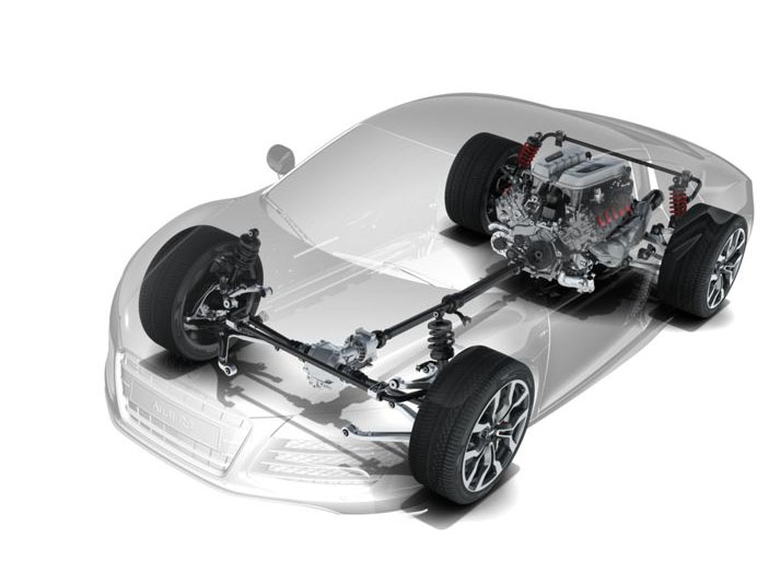 2018 Audi R8 Spyder engineering