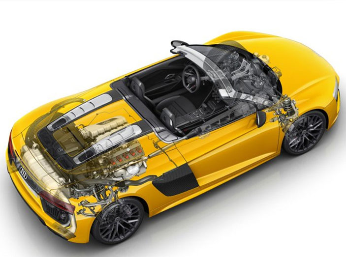 2018 Audi R8 Spyder technology