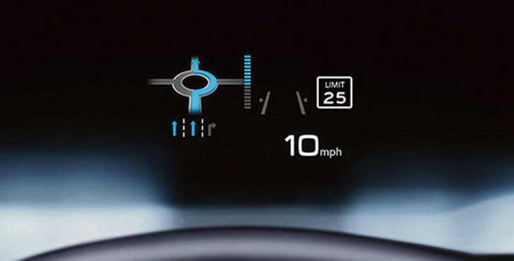 2019 Audi A5 Cabriolet technology