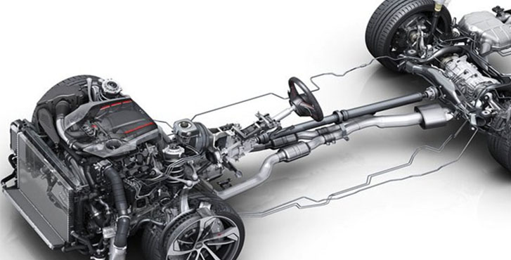 2019 Audi RS 5 Sportback engineering