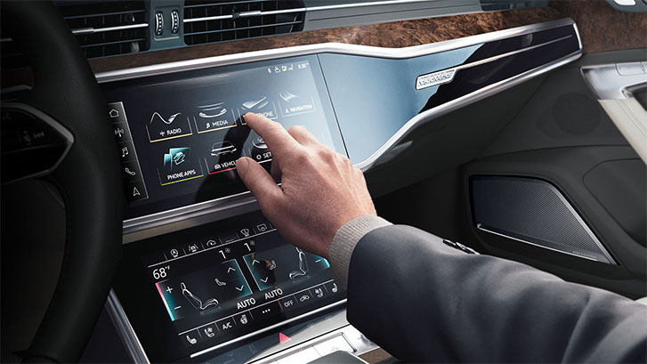 2020 Audi A6 Allroad technology