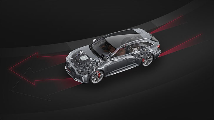 2021 Audi RS 6 Avant engineering
