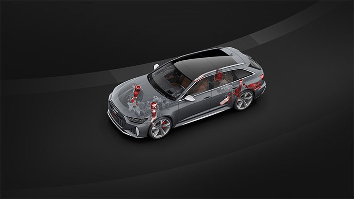 2021 Audi RS 6 Avant engineering