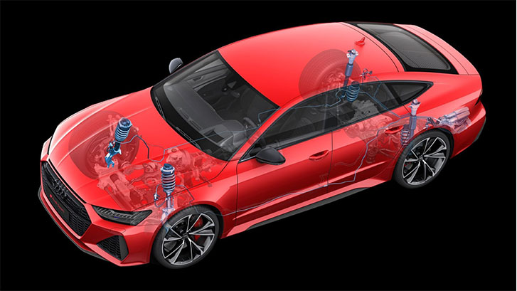 2021 Audi RS 7 engineering