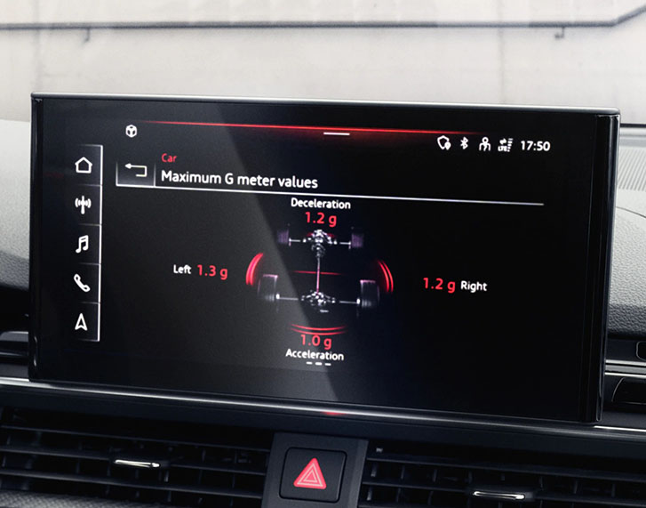 2022 Audi RS 5 Sportback technology
