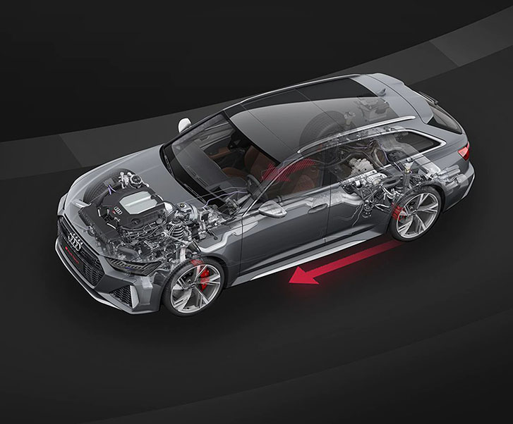 2022 Audi RS 6 Avant engineering