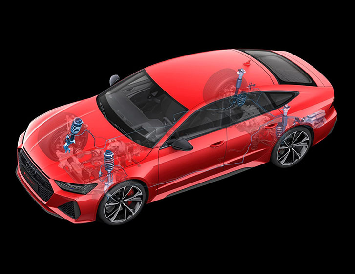 2022 Audi RS 7 Sportback engineering