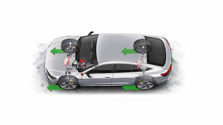 2023 Audi e-tron Sportback engineering
