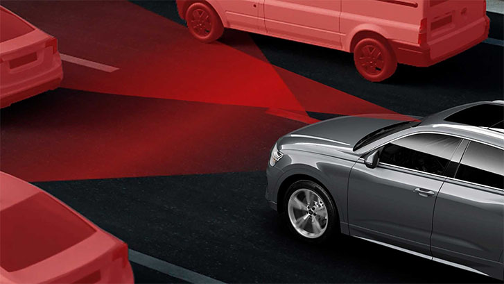 2023 Audi e-tron Sportback technology