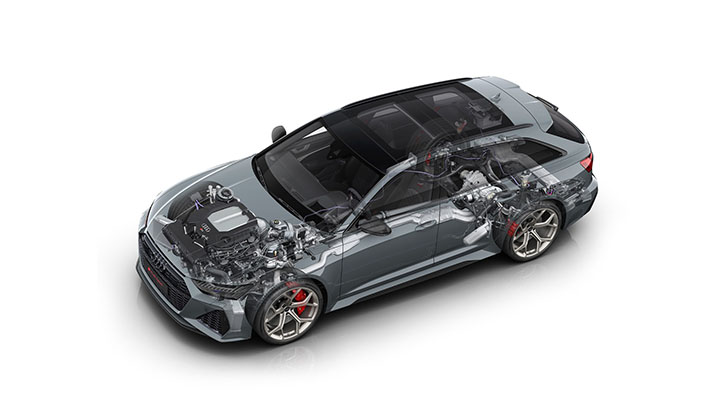 2024 Audi RS 6 Avant engineering
