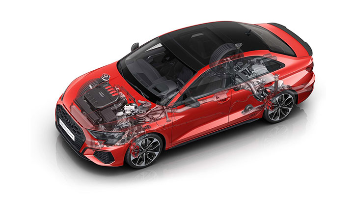 2024 Audi S3 engineering