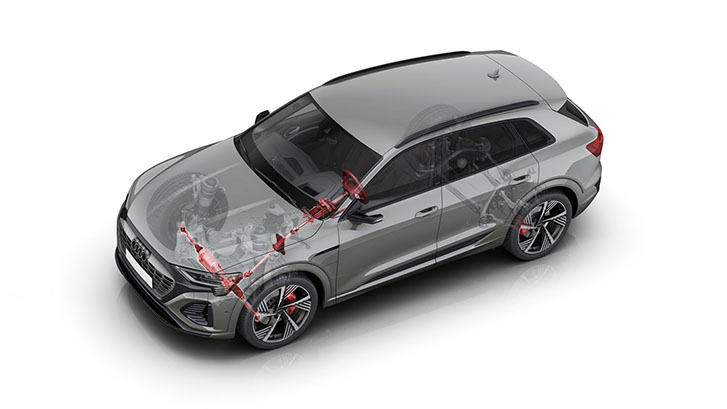 2024 Audi SQ8 Sportback e-tron engineering