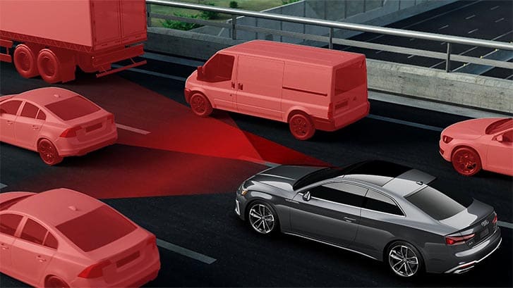 2025 Audi A5 technology