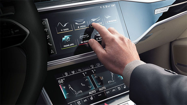 2025 Audi A6 Allroad technology