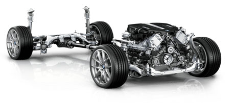 2017 BMW 6 Series 650i Convertible performance