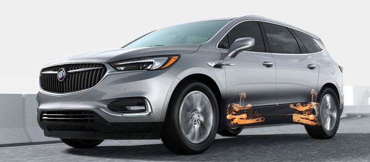 2019 Buick Enclave performance