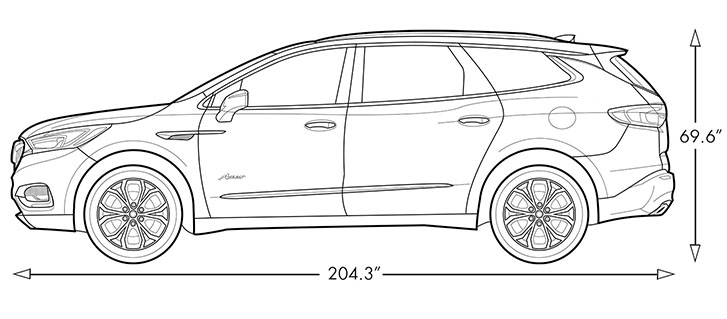 2020 Buick Enclave Avenir performance