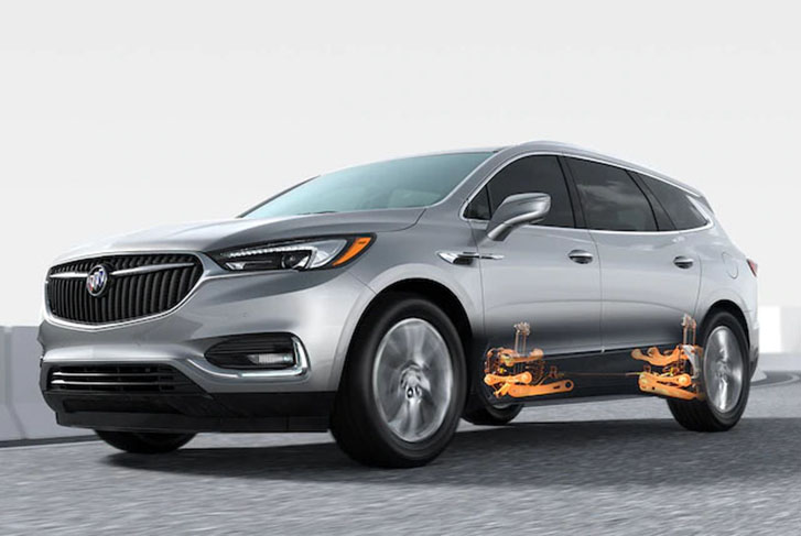 2021 Buick Enclave performance