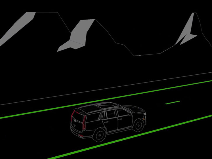 2025 Cadillac CT4-V safety