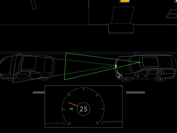 2025 Cadillac Escalade-V safety