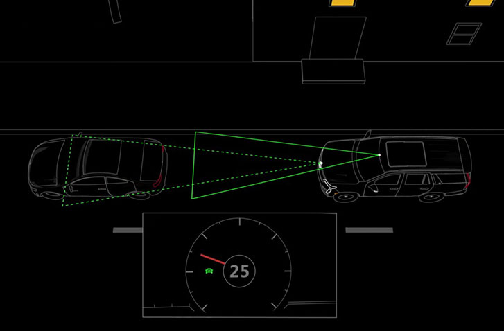 2025 Cadillac Escalade safety