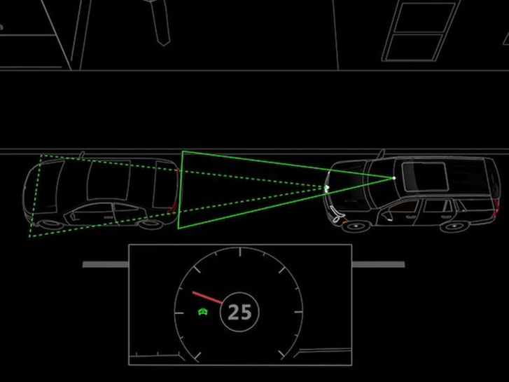 2025 Cadillac XT6 safety