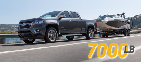 2015 Chevrolet Colorado performance