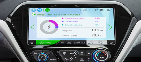 2017 Chevrolet Bolt EV efficiency