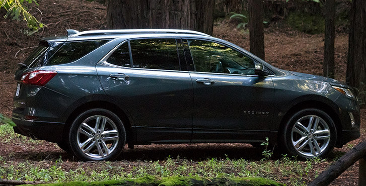 2020 Chevrolet Equinox performance