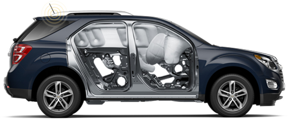 2017 Chevy Equinox Safety Main Image
