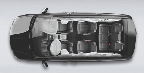 2015 Chrysler Town and Country safety