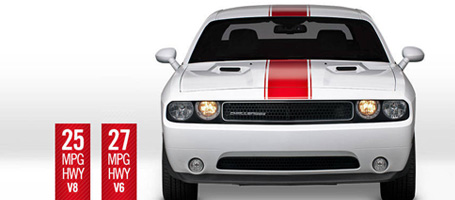 2014 Dodge Challenger performance