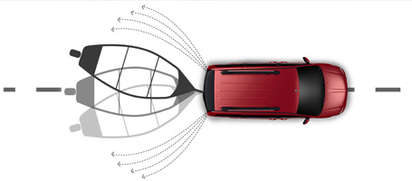 2014 Dodge Grand Caravan performance