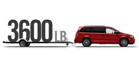 2014 Dodge Grand Caravan performance